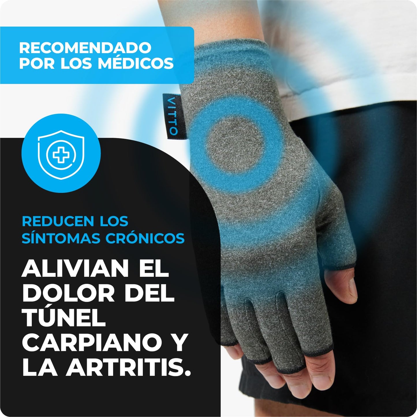 2X1 Guantes De Compresión Alivia Dolores